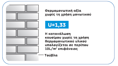esotherm1