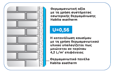 esotherm1