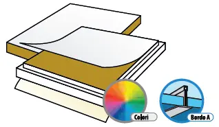 EUROCOLOR